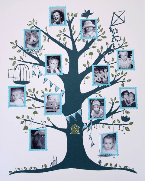 Генеалогическое дерево семьи