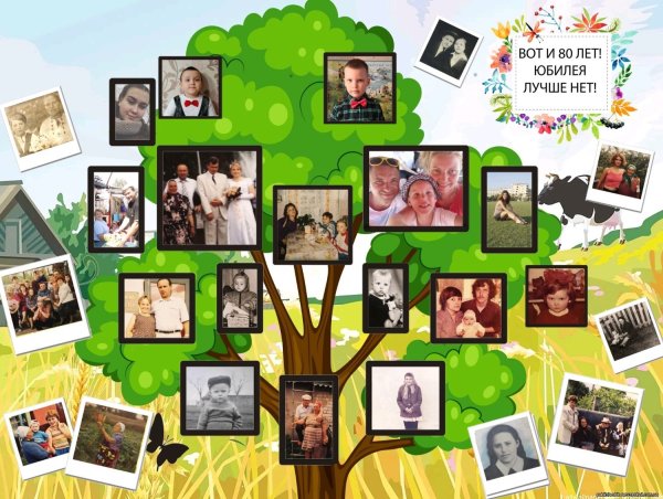 Родовое дерево семьи Зобенко