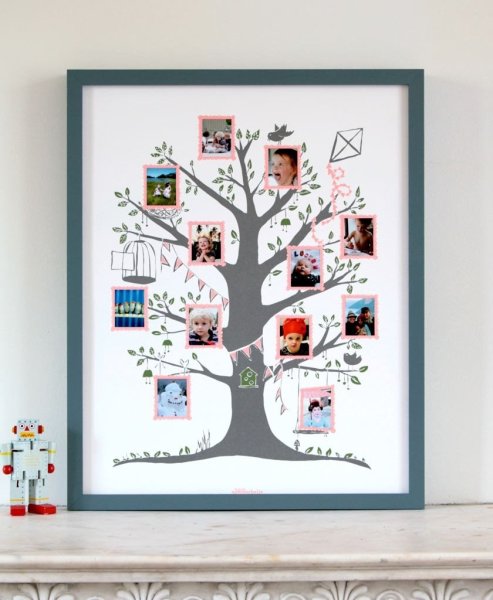 Идеи для семейного дерева