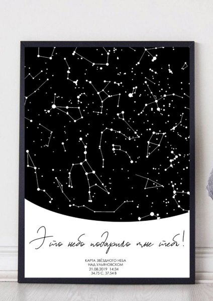 Карта звездного неба