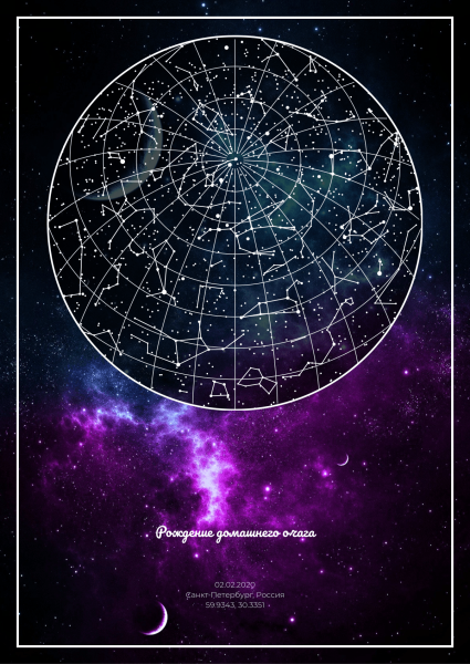 Карта созвездий подарок