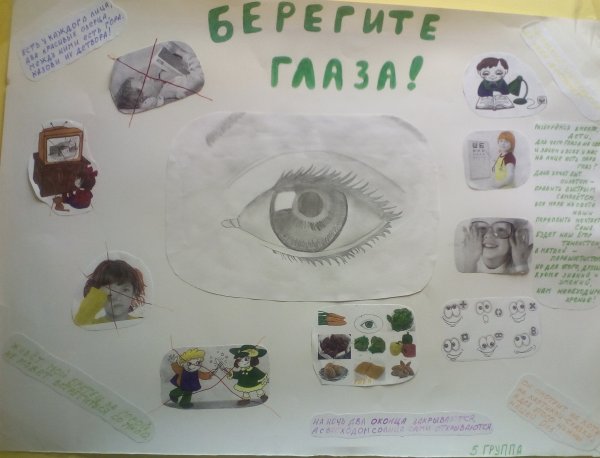Рисунок на тему берегите зрение