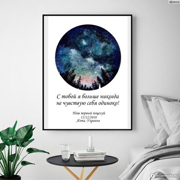 Постер звездное небо