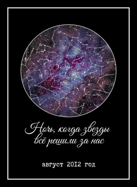 Фразы для карт звездного неба