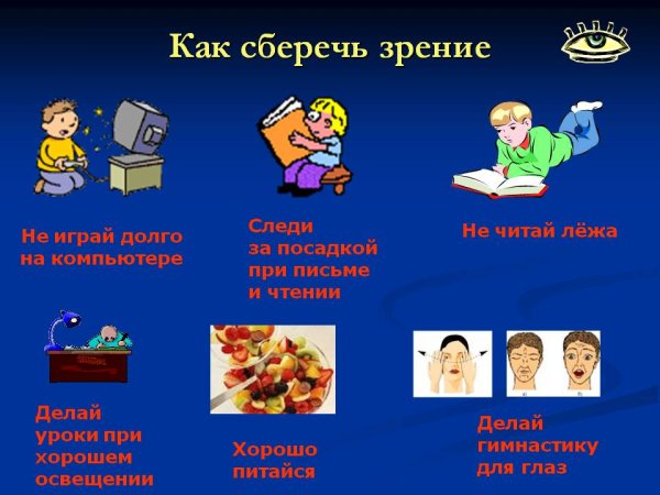 Рисунок на тему берегите зрение