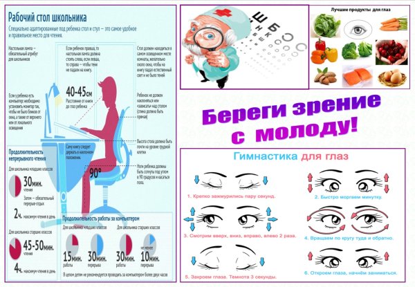 Продукты полезные для глаз и зрения