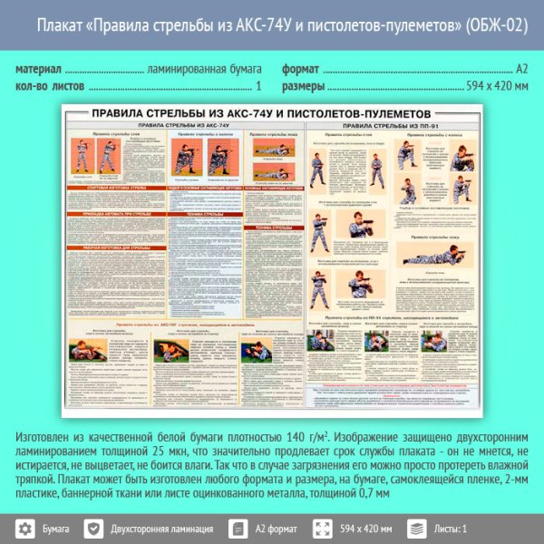 Части автомата акс 74у