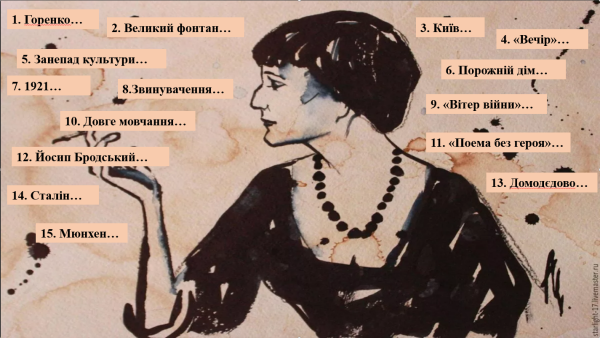 Инфографика Ахматова