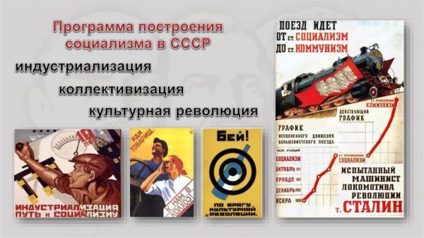 Советские плакаты промышленность