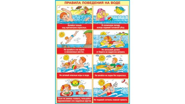 Плакат поведение на воде