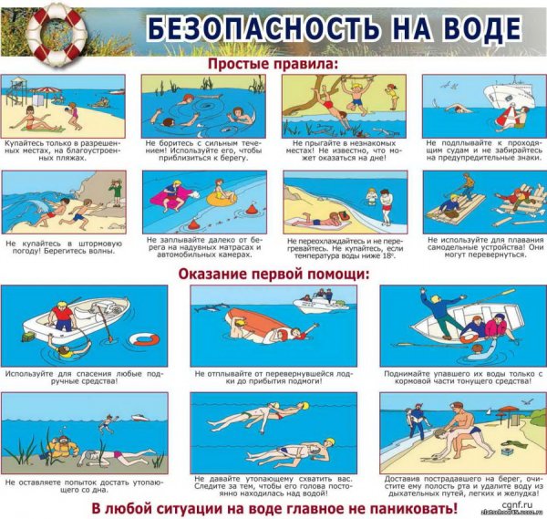 Безопасность на воде для детей