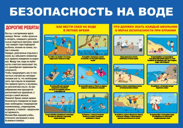 Безопасность на воде летом