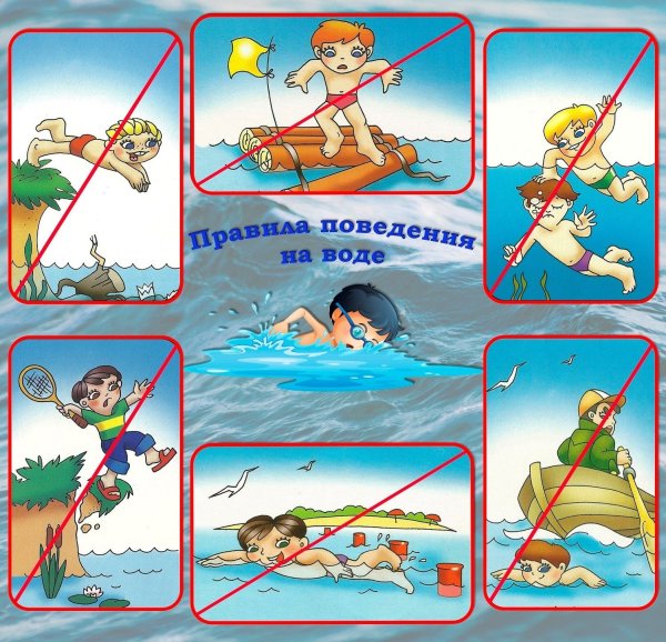 Безопасность на водных объектах в летний период