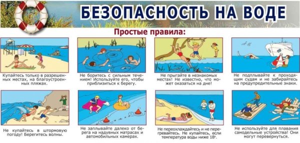 Безопасное поведение на водоемах летом