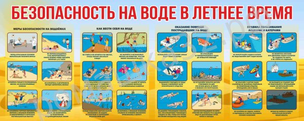 Правила спасения на воде