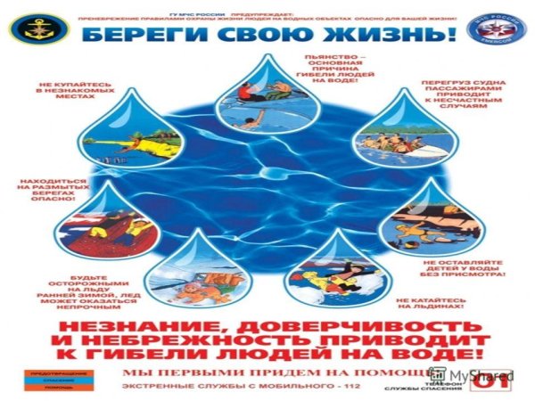 Безопасность на воде в бассейне для детей