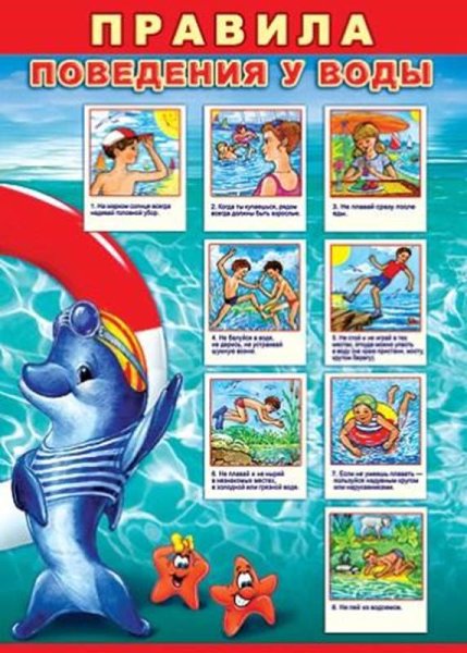 Безопасность на воде для школьников