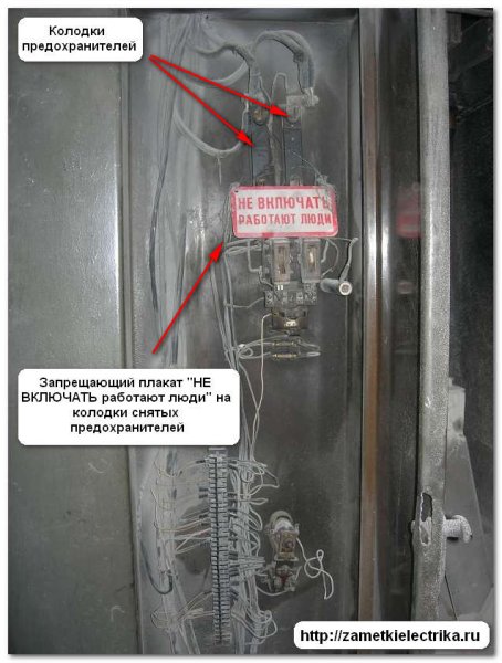 Плакат не включать работают люди