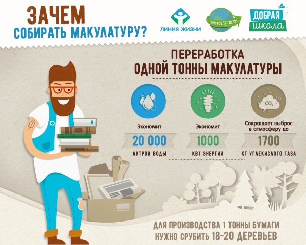 Акция бумажный бум