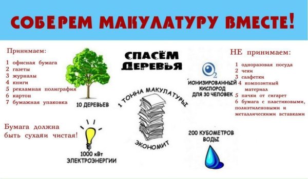 Плакат по сбору макулатуры