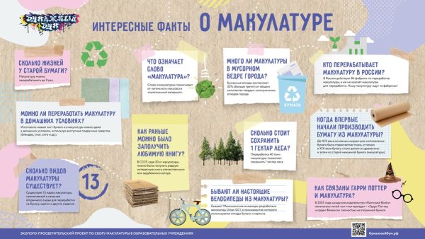 Раздельный сбор макулатуры