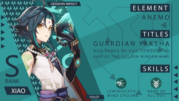 Лиза Геншин обои