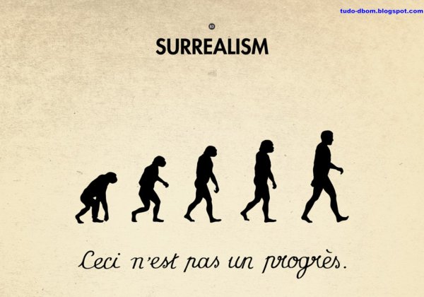 Эволюция дизайнера