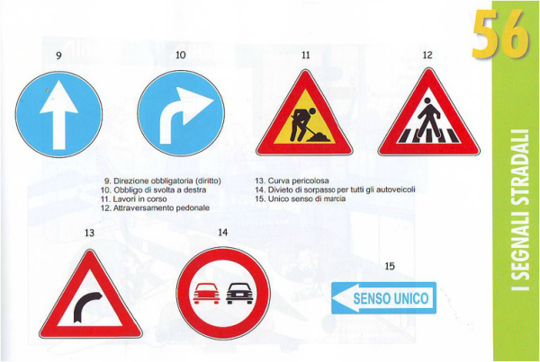 Знаки дорожного движения с пояснениями на английском