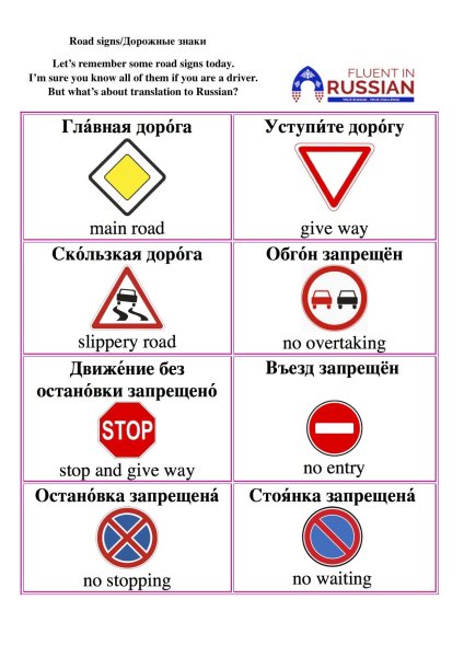 Дорожные знаки на английском языке