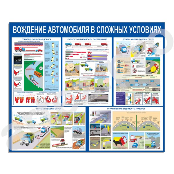 Стенд «вождение автомобиля в сложных условиях»