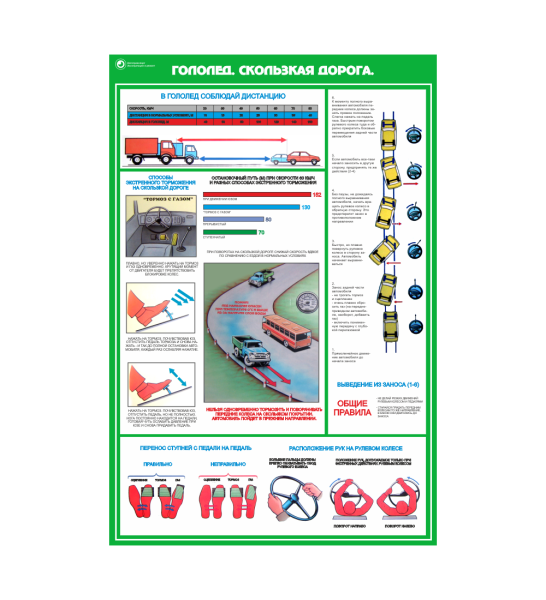 Вождение в сложных условиях