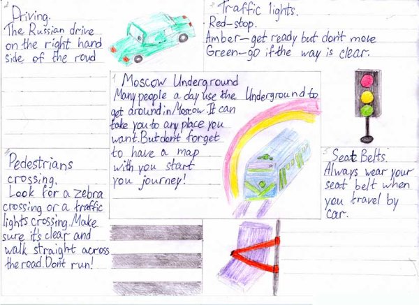 Портфолио what are the Rules for Driving in your Country make a poster for Tourists