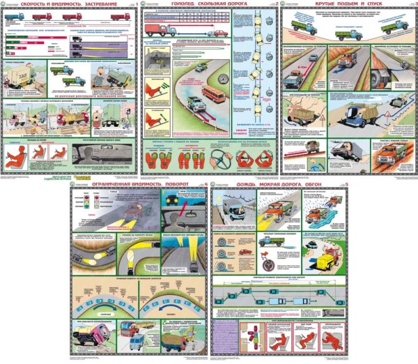 Вождение в сложных условиях