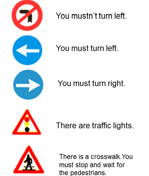 Дорожные знаки на английском