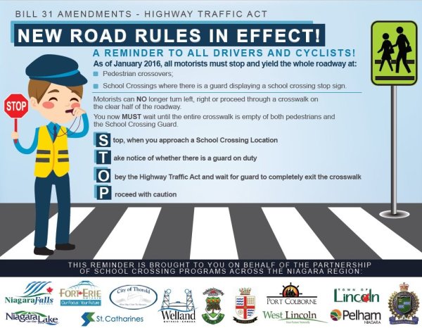 Road Safety Rules for children