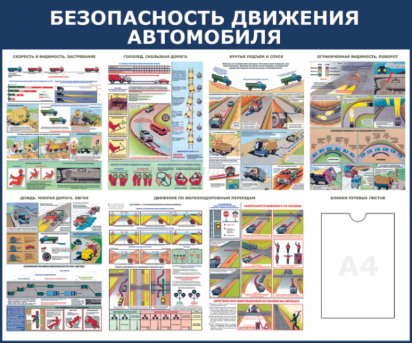 Автомобиль безопасность движения