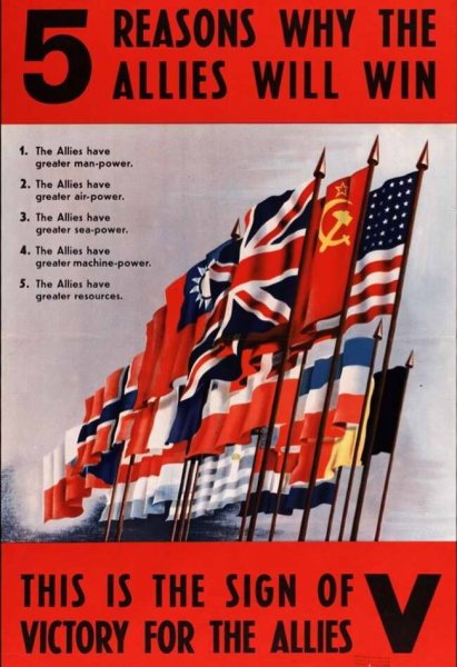 Советские карикатуры второй мировой войны