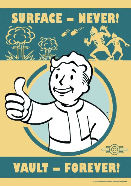 Fallout 3 Постер