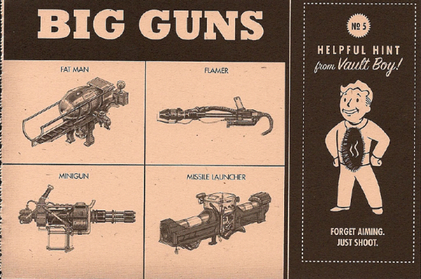 Постер Fallout