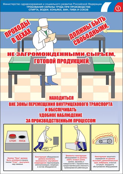 Охрана труда