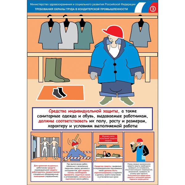 Стенд по охране труда "пожарная безопасность" (ПВХ 5мм, размер 1,5*2,1 м)