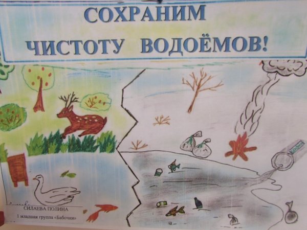 Охрана воды рисунки детей