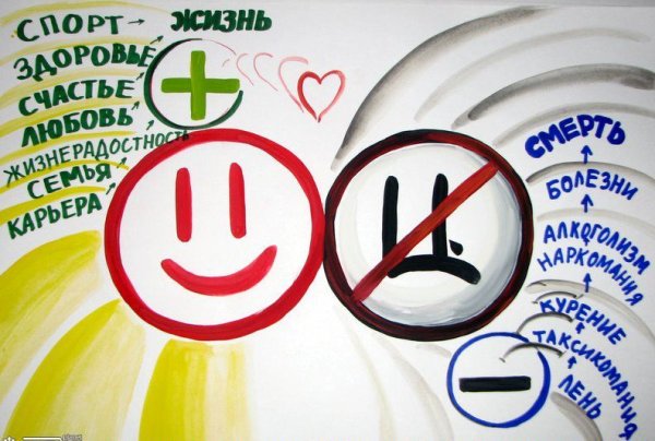 Рисунок ЗОЖ