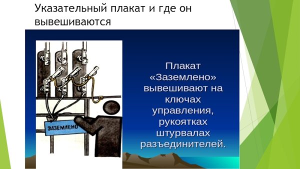 Куда вывешивать плакат Заземлено