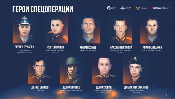 Плакаты спецоперации