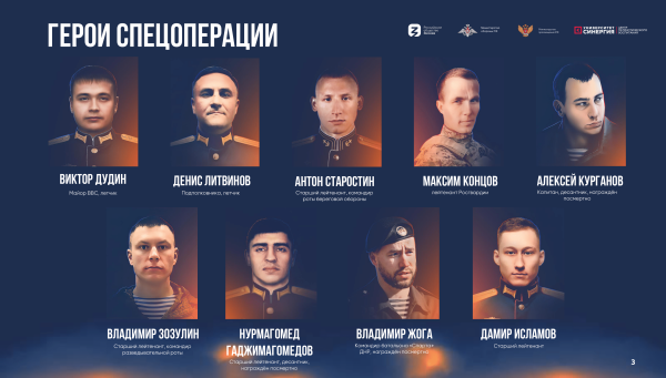 Специальная Военная операция арт