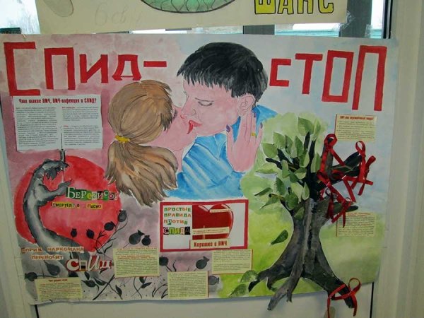 Плакат СПИДУ нет