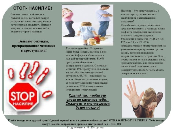 Профилактика насилия в семье