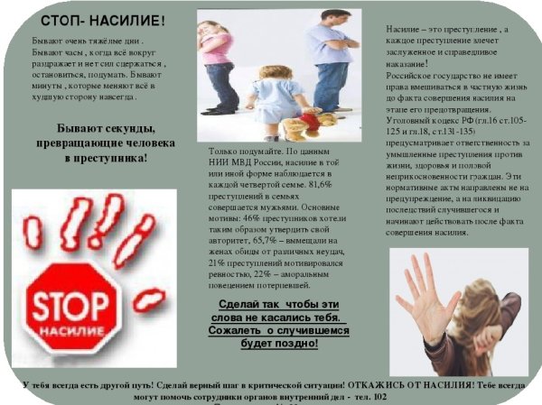 Профилактика насилия в семье