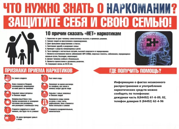 Наркомания плакат